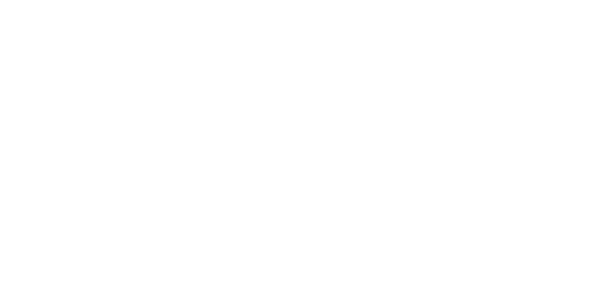 Likean.net